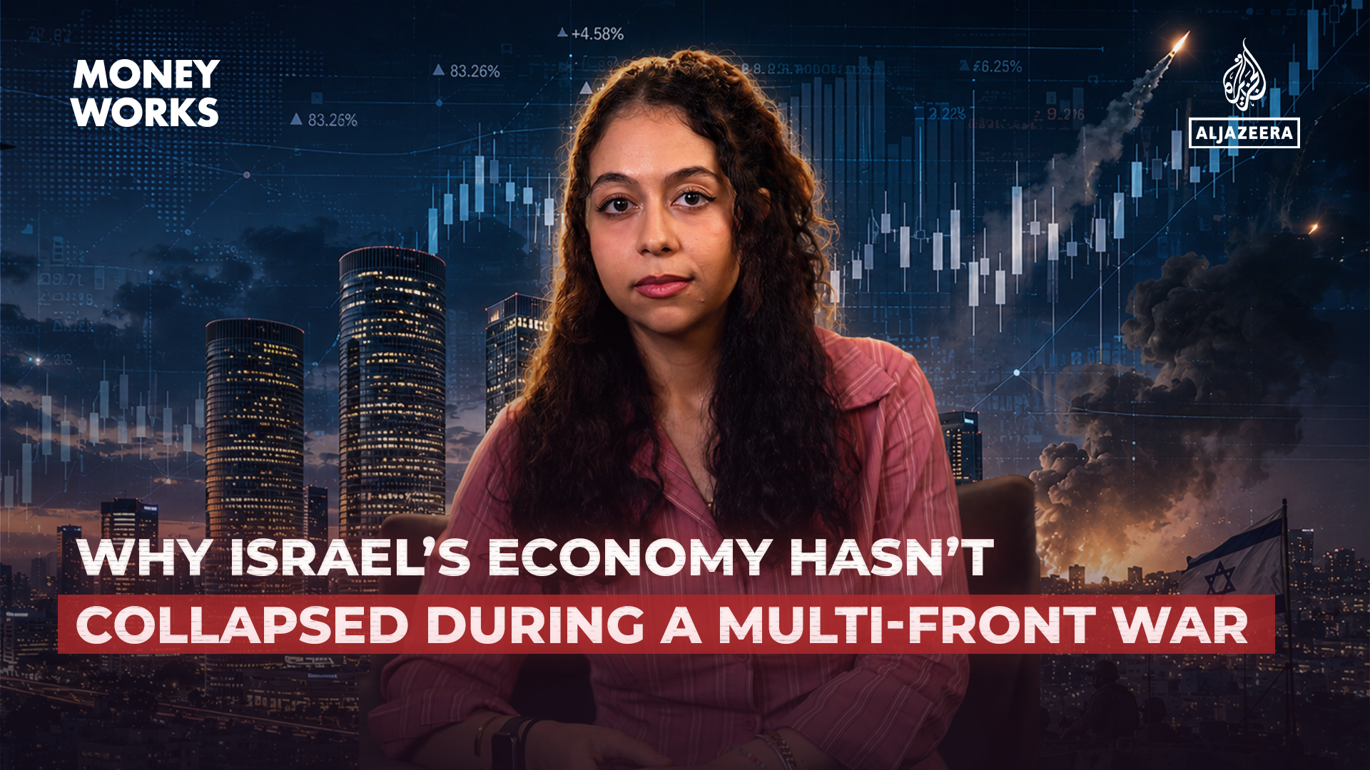 Resilience Amidst Conflict: An Analysis of Israel's Economic Stability